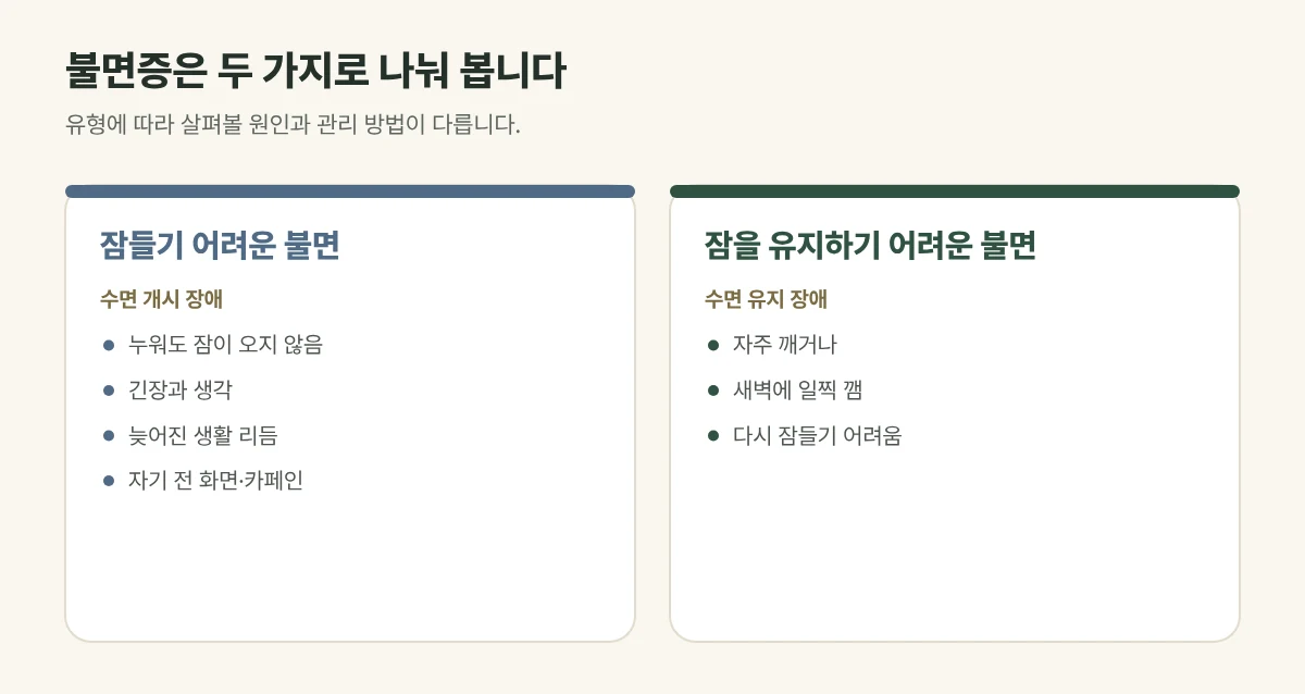 불면증 두 가지 유형 비교 그림: 잠들기 어려운 불면과 잠을 유지하기 어려운 불면