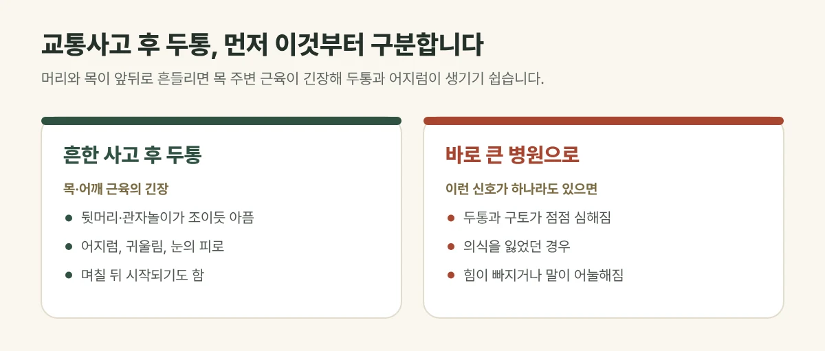 교통사고 후 두통 비교 그림: 목 주변 긴장으로 생기는 흔한 두통과 바로 큰 병원에 가야 하는 두통